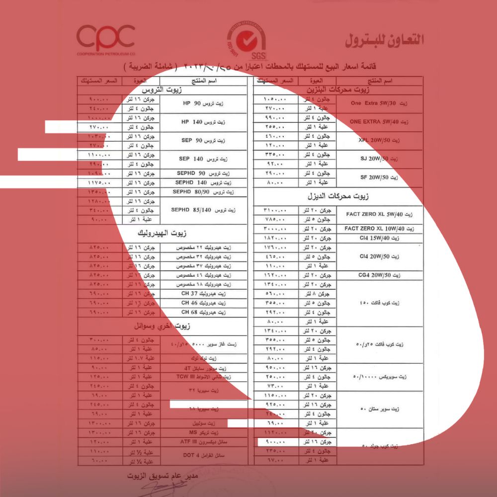 ارتفاع اسعار شركة التعاون للبترول